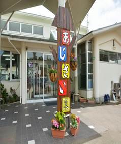 θ
